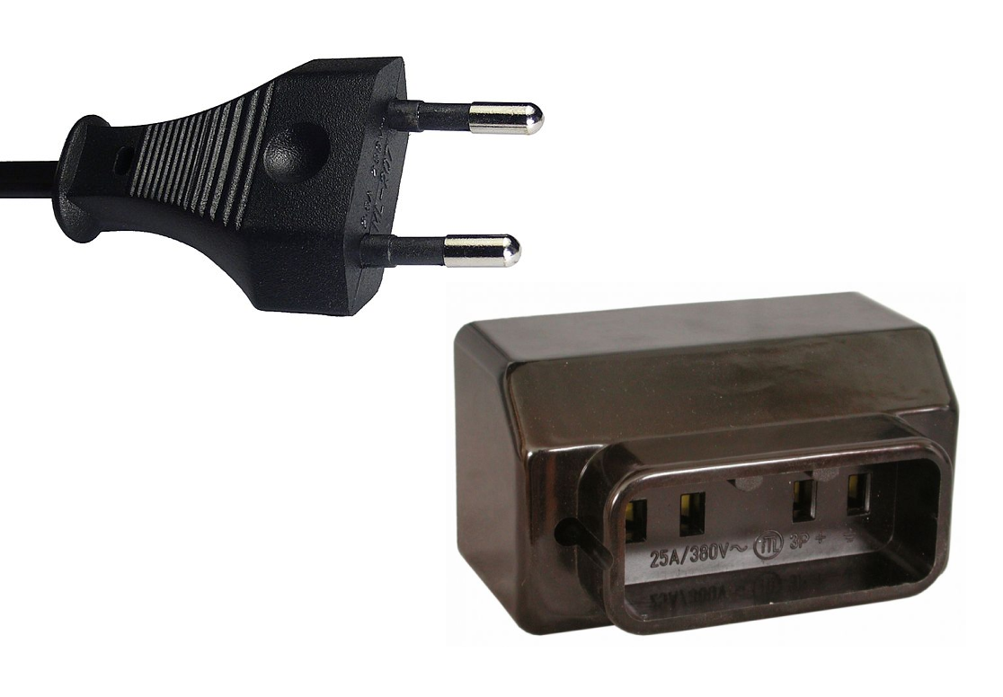 Разликата между монофазен и трифазен ток - Как да изберете подходящото решение за вашите нужди?