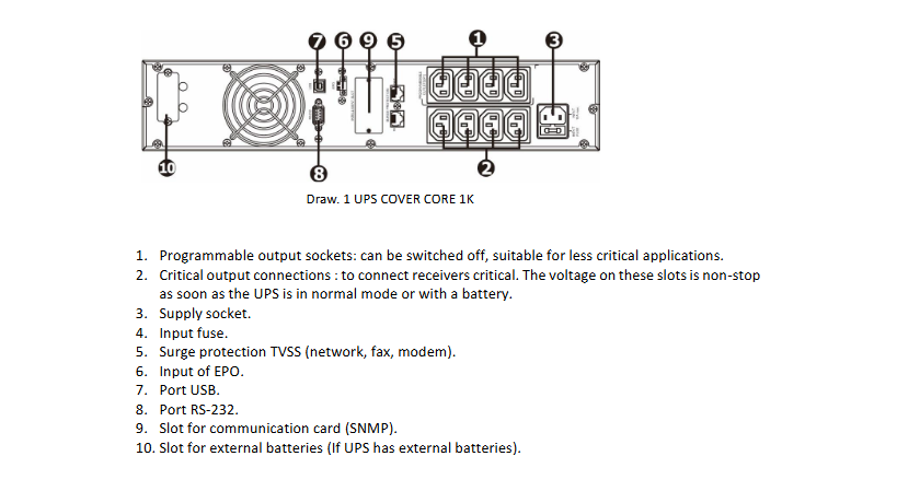COMEX, COVER, CORE 1K - 1000 VA/ 900 W, On-Line, Double Conversion, UPS for IT and Industrial Use