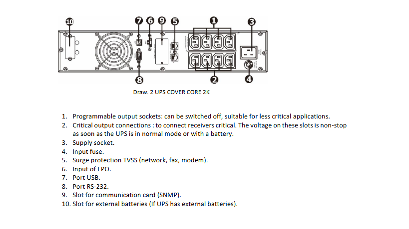 COMEX, COVER, CORE 2K - 2000 VA/ 1800 W, On-Line, Double Conversion, UPS for IT and Industrial Use