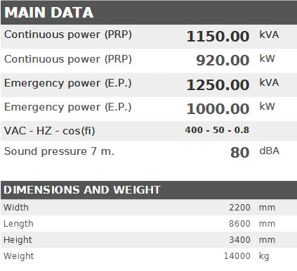 Diesel generator VISA Powerfull S, BAUDOUIN, BD 1150 S - 1150 kVA, 920 kW