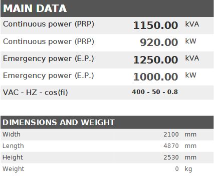 Diesel generator VISA Powerfull U, BAUDOUIN, BD 1150 U - 1150 kVA, 920 kW