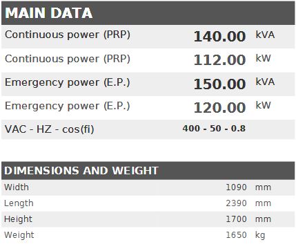 Diesel generator VISA POWERFULL B, BAUDOUIN, BD 140 B - 140 kVA, 112 kW