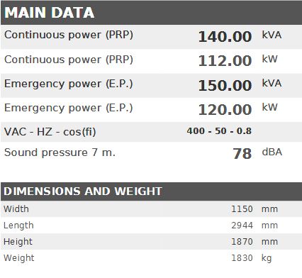 Дизелов генератор VISA CRICKET, BAUDOUIN, BD 140 CK - 140 kVA, 112 kW
