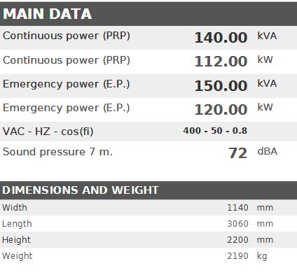 Diesel generator VISA Galaxy GX, BAUDOUIN, BD 140 GX - 140 kVA, 112 kW
