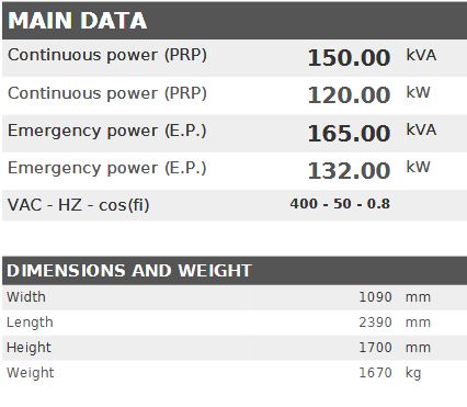 Diesel generator VISA POWERFULL B, BAUDOUIN, BD 150 B - 150 kVA, 120 kW