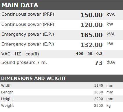 Дизелов генератор VISA Galaxy GX, BAUDOUIN, BD 150 GX - 150 kVA, 120 kW