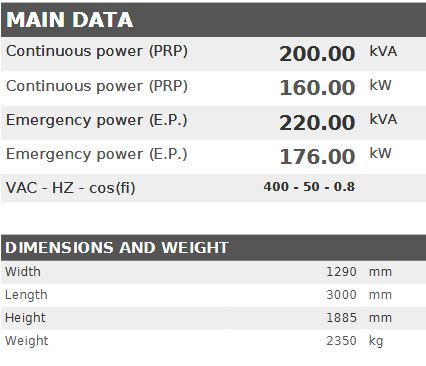 Diesel generator VISA POWERFULL B, BAUDOUIN, BD 200 B - 200 kVA, 160 kW