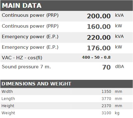 Diesel generator VISA Galaxy GX PLUS, BAUDOUIN, BD 200 GX - 200 kVA, 160 kW
