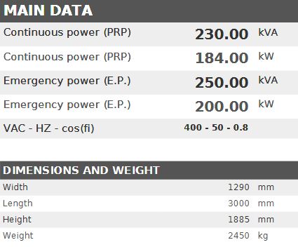 Diesel generator VISA POWERFULL B, BAUDOUIN, BD 225 B - 230 kVA, 184 kW