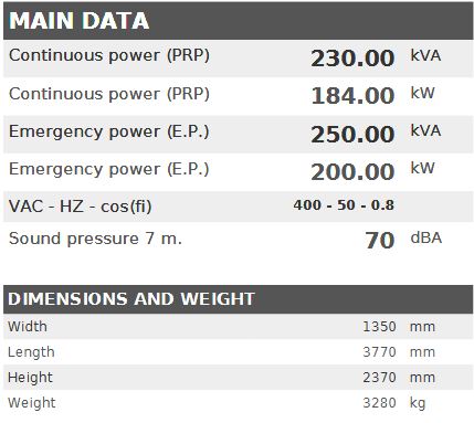 Diesel generator VISA Galaxy GX PLUS, BAUDOUIN, BD 225 GX - 230 kVA, 183 kW