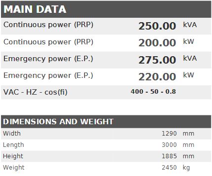 Diesel generator VISA POWERFULL B, BAUDOUIN, BD 250 B - 250 kVA, 200 kW