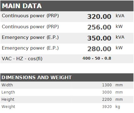 Diesel generator VISA POWERFULL B, BAUDOUIN, BD 300 B - 320 kVA, 256 kW