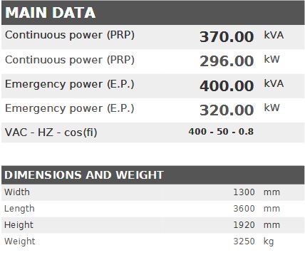 Diesel generator VISA POWERFULL B, BAUDOUIN, BD 350 B - 370 kVA, 296 kW