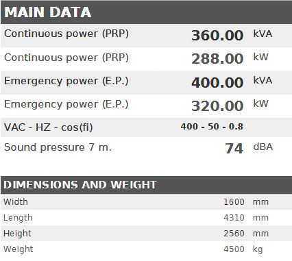 Diesel generator VISA Galaxy GX PLUS, BAUDOUIN, BD 350 GX - 360 kVA, 288 kW