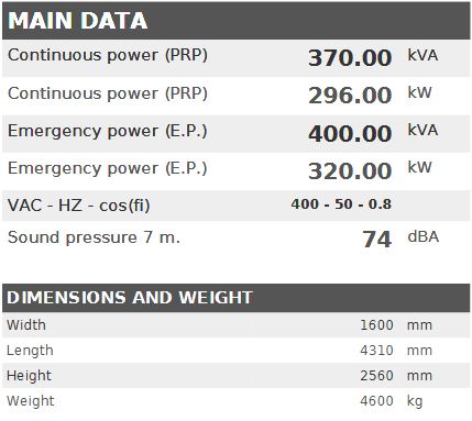 Diesel generator VISA Galaxy GX PLUS, BAUDOUIN, BD 350 GX - 370 kVA, 296 kW