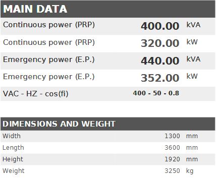 Diesel generator VISA POWERFULL B, BAUDOUIN, BD 400 B - 400 kVA, 320 kW