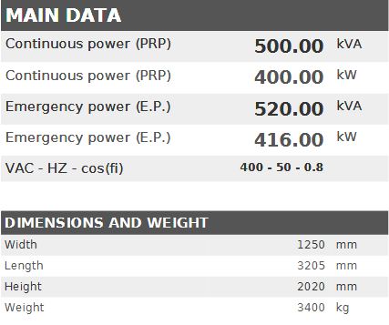 Diesel generator VISA POWERFULL B, BAUDOUIN, BD 500 B - 500 kVA, 400 kW
