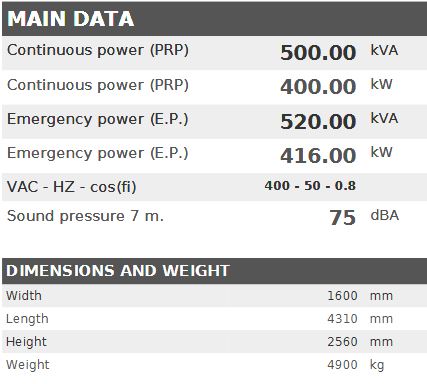Diesel generator VISA Galaxy GX PLUS, BAUDOUIN, BD 500 GX - 500 kVA, 400 kW