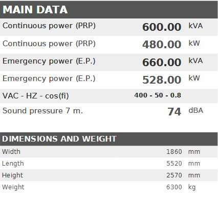 Diesel generator VISA Galaxy GX PLUS, BAUDOUIN, BD 600 GX - 600 kVA, 480 kW