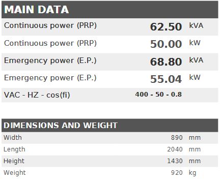 Дизелов генератор VISA Powerfull B, BAUDOUIN, BD 60 B - 62.5 kVA, 50 kW