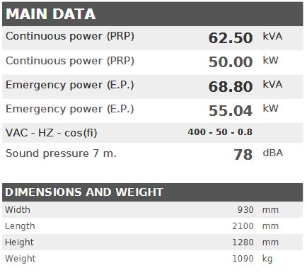 Дизелов генератор VISA CRICKET, BAUDOUIN, BD 60 CK - 62.5 kVA, 50 kW