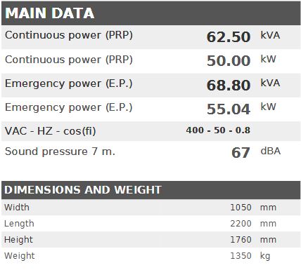 Дизелов генератор VISA Galaxy GX, BAUDOUIN, BD 60 GX - 62.5 kVA, 50 kW