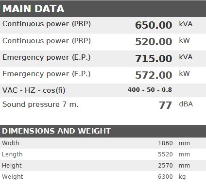 Diesel generator VISA Galaxy GX PLUS, BAUDOUIN, BD 650 GX - 650 kVA, 520 kW