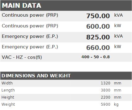 Diesel generator VISA POWERFULL B, BAUDOUIN, BD 750 B - 750 kVA, 600 kW