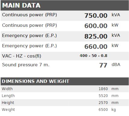 Diesel generator VISA Galaxy GX PLUS, BAUDOUIN, BD 750 GX - 750 kVA, 600 kW