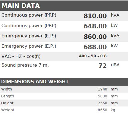 Diesel generator VISA Galaxy GX PLUS, BAUDOUIN, BD 800 GX - 810 kVA, 648 kW