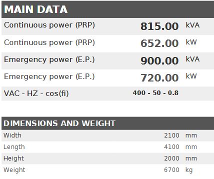 Diesel generator VISA Powerfull U, BAUDOUIN, BD 800 U - 815 kVA, 652 kW