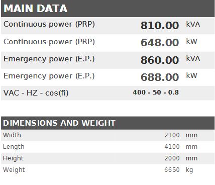 Diesel generator VISA Powerfull U, BAUDOUIN, BD 800 U - 810 kVA, 648 kW
