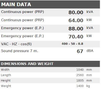 Дизелов генератор VISA Galaxy GX, BAUDOUIN, BD 80 GX - 80 kVA, 64 kW