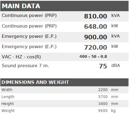 Diesel generator VISA Powerfull S, CUMMINS, C 810 S - 810 kVA, 648 kW