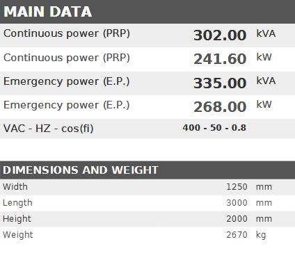 Diesel generator VISA POWERFULL B, DOOSAN, DS 300 B - 302 kVA, 241.6 kW