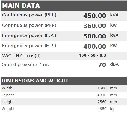 Diesel generator VISA Galaxy GX PLUS, DOOSAN, DS 455 GX - 450 kVA, 360 kW