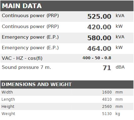 Diesel generator VISA Galaxy GX PLUS, DOOSAN, DS 505 GX - 525 kVA, 420 kW