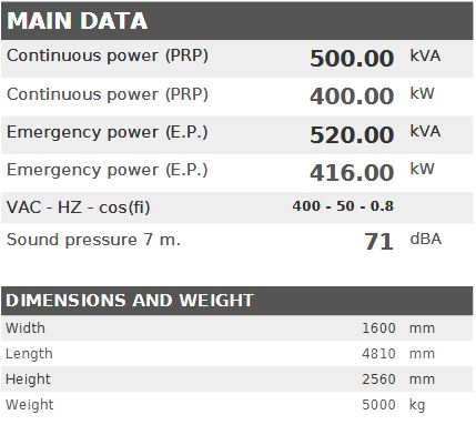 Diesel generator VISA Galaxy GX PLUS, DOOSAN, DS 505 GX - 500 kVA, 400 kW