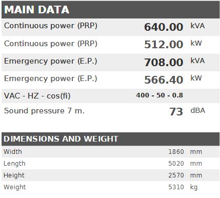 Diesel generator VISA Galaxy GX PLUS, DOOSAN, DS 635 GX - 640 kVA, 512 kW