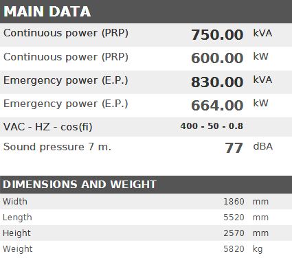 Diesel generator VISA Galaxy GX PLUS, DOOSAN, DS 745 GX - 750 kVA, 600 kW