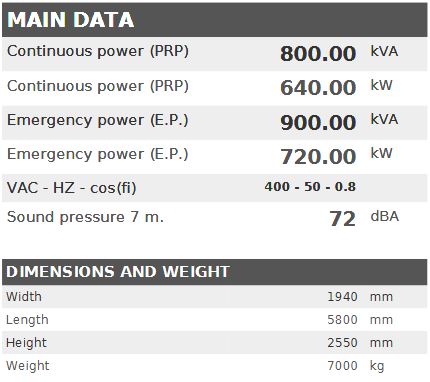 Diesel generator VISA Galaxy GX PLUS, DOOSAN, DS 800 GX - 800 kVA, 640 kW