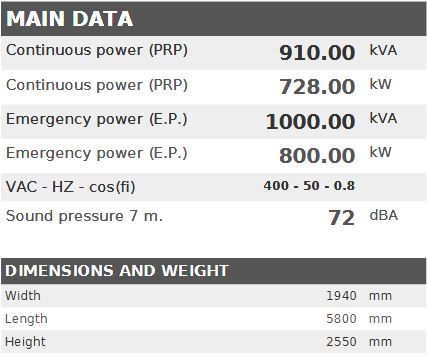 Diesel generator VISA Galaxy GX PLUS, DOOSAN, DS 900 GX - 910 kVA, 728 kW
