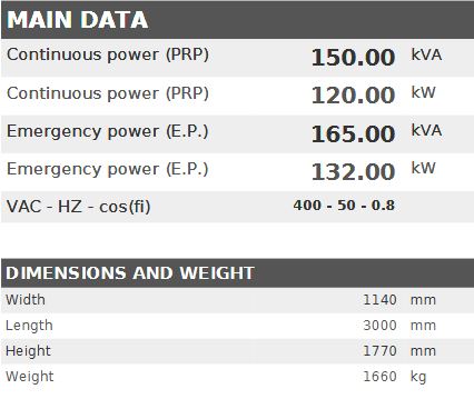 Diesel generator VISA GALAXY GO, IVECO STAGE 3, F 153 GO - 150 kVA, 120 kW