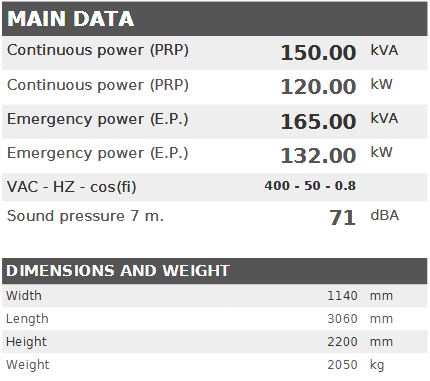 Diesel generator VISA Galaxy GX, IVECO STAGE3, F 153 GX - 150 kVA, 120 kW
