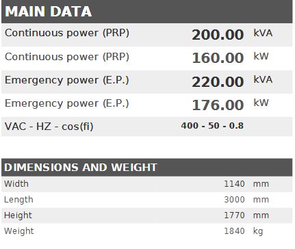 Diesel generator VISA GALAXY GO, IVECO, F 201 GO - 200 kVA, 160 kW