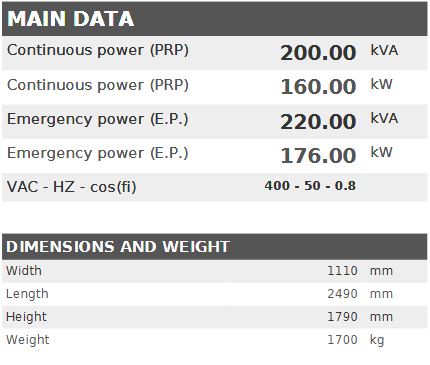 Diesel generator VISA POWERFULL B, Iveco Stage 3, F 203 B - 200 kVA, 160 kW