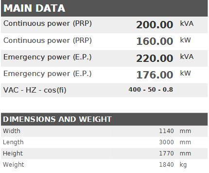 Diesel generator VISA GALAXY GO, IVECO STAGE 3, F 203 GO - 200 kVA, 160 kW