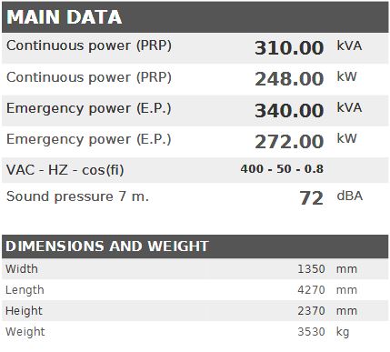 Diesel generator VISA Galaxy GX PLUS, IVECO, F 301 GX - 310 kVA, 248 kW