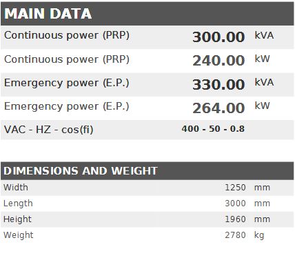 Diesel generator VISA POWERFULL B, Iveco Stage 3, F 303 B - 300 kVA, 240 kW