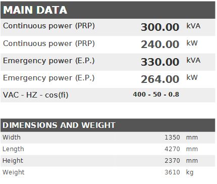Diesel generator VISA Galaxy GX PLUS, IVECO STAGE3, F 303 GX - 300 kVA, 240 kW
